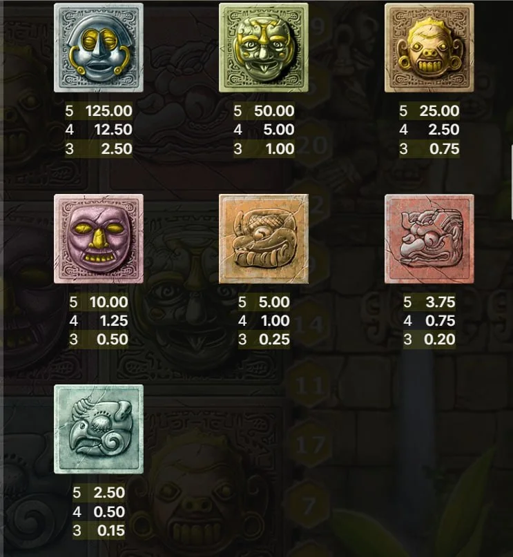 Gonzo's Quest in-game paytable listing payout values per symbol, silver-blue Aztec mask highest